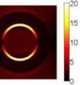 Induced electric fields in Rice University computer models of aluminum nanomatryushkas show that at low gap distances (left), the charge transfer between the core and shell are so large, the system essentially behaves as a solid sphere. At higher gap distances (center and right), the core and shell show stronger individual plasmonic effects. The scale bar shows the strength of the induced field divided by the incoming field strength.