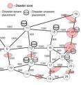 This image shows disaster-aware data center and content placement in a 24 node US-wide topology.