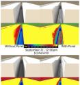 This is a simulation of the illuminance of an alleyway at noon at two different times of year, autumn (top) and winter (bottom). The new light-directing panel increases the amount of light that reaches the alleyway, as indicated by the higher amounts of red and yellow in the right-hand images ('with panel') compared to the left-hand images ('without panel').