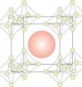 The researchers have created for the first time compounds made from mixtures of calcium hexaboride, strontium and barium hexaboride. The resulting ceramics are essentially crystalline structures in a cage of boron. To store hydrogen, the researchers would swap the calcium, strontium and boron with hydrogen atoms within the cage.