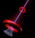 This is an illustration of the dressed filament that fuels the high-intensity laser to travel farther.