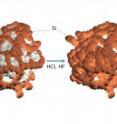 This is a schematic showing how sand is turned into pure nano-silicon.