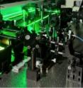 This image shows the experimental set-up researchers used to analyze the behavior of quantum dots placed on metal oxides.  A laser illuminated the quantum dots to make them glow and a spectrometer was used to analyze the light they emitted.