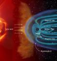 The night side of the terrestrial magnetosphere forms a structured magnetotail, consisting of a plasma sheet at low latitudes that is sandwiched between two regions called the magnetotail lobes. The lobes consist of the regions in which Earth's magnetic field lines are directly connected to the magnetic field carried by the solar wind. Different plasma populations are observed in these regions -- plasma in the lobes is very cool, whereas the plasma sheet is more energetic. 

<P>The diagram labels by two red dots the location of an ESA Cluster satellite and NASA's IMAGE satellite on 15 September 2005, when particular conditions of the magnetic field configuration gave rise to a phenomenon known as 'theta aurora.'