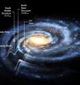 The Milky Way galaxy is at least 50 percent larger than is commonly estimated, according to new findings that reveal that the galactic disk is contoured into several concentric ripples.