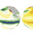 On the left, La Nina cools off the ocean surface (greens and blues) in the winter of 1988. On the right, El Nino warms up it up (oranges and reds) in the winter of 1997.