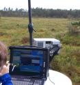 Camera test at Foljesjon, a lake in a research area west of Vanersborg, Sweden.