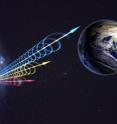 This is an artist impression of a Fast Radio Burst reaching Earth. The colors represent the burst arriving at different radio wavelengths, with long wavelengths (red) arriving seconds after short wavelengths (blue).