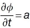 This is an equation assembling multiple hypotheses for how Turing-like stripes are oriented.