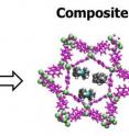 Squeezing iron-containing ferrocene (not to scale) in the pores of the metal-organic framework known as MIL-101 lets ferrocene's iron snag oxygen from passing air.