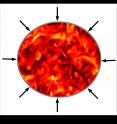 Compression of a turbulent plasma.
