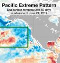 These are sea surface temperature anomalies in the mid-latitude Pacific 50 days in advance of June 29, 2012. The pattern inside the green box resembled the Pacific Extreme Pattern, indicating that there would be an increase in the odds of a heat wave in the eastern half of the United States at the end of June.