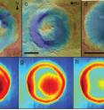 This images shows sediment-filled craters on Mars (top) in different stages of erosion compared with results of a crater model in a wind tunnel experiment (bottom). Warm colors reflect high elevation, and cool colors low elevation.