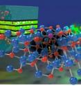 A conceptual illustration of how defects in a crystal lattice might contribute to nonradiative recombination of electrons and holes in LEDs.