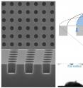 A liquid droplet bouncing on a nanotextured surface powered by the Leidenfrost levitation and the Cassie state: The kinetic energy is transferred into the surface energy with small energy dissipation by the Cassie surface, which facilitates the droplet's rebound repeatedly until the capillary pressure outweighs the vapor pressure.