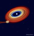 White dwarf (right) stripping mass from the brown dwarf.