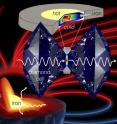 This is an illustration of how the diamond anvil cell is used to mimic and study planetary core conditions, courtesy of Stewart McWilliams.