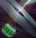 Graphic representation of nanoparticles embedded in glass.