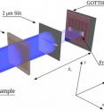 Directly resolved micro-meter interference fringes help reveal subtle phase contrast in the sample.