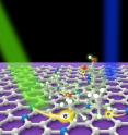 A model is showing the charge transfer (e-) mechanism of Rhodamine B molecules (top) interacting with N-doped graphene (bottom sheet) when excited with different laser lines, which leads to ultrasensitive molecular sensor with N doped graphene. The white, blue and red balls represent carbon, nitrogen and oxygen atom respectively.