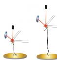 The tip of an atomic force microscope on a cantilevered arm is used to pull a graphene nanoribbon the same way it would be used to pull apart a protein or a strand of DNA in a Rice University lab. The microscope can be used to measure properties like rigidity in a material as it's manipulated by the tip.