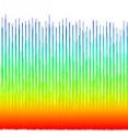 Experimental data from a NIST 'gap-toothed' frequency comb that is false colored to indicate the range from low power (red) to high power (blue). The comb is specially designed for astronomy. Each 'tooth' is a precisely known frequency, and the teeth are widely separated (by 20 gigahertz) in comparison to a standard comb.
