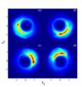 Using laser beams and electric fields, Rice physicists coaxed a point-like, "localized" electron to orbit far from the nucleus of a potassium atom.