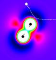 Still of Trajectory 3: forward scattering, clockwise rotation.