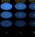 This depiction shows the range of computer simulations used to explore the formation of extra-solar planetary systems. It shows a planet-forming circumstellar disk (the star is in the center) seen at a very highly inclined angle (close to edge-on) in three different starting condition scenarios (left to right). From top to bottom are snapshots of the system at three intervals between the start of the universe and 500 million years of evolution, at which point the disk makes planets and is cleared out of material.

At left is, "Typical disk which grows gas giants," in which the initial disk mass is high but the viscosity (stickiness) of the disk material is low. This system forms planets early and often, with lots of migration of these planets towards to the central star (where they are destroyed). Big gas giants (similar to Jupiter) are formed in the inner planetary system (where the Earth lives in our solar system). This model closely mimics the types of planetary systems seen today outside our solar system.

At right is, "Typical disk which does not grow gas giants," the case in which the disk mass is low but the viscosity is high. In this case, planet formation is too slow to allow big gas giants to form before the disk is gone.

In the middle is the rare case in between these two extremes in which big gas giants form, but do not migrate to the inner planetary system, and the orbits of all of the planets in the system are circular and stable. This is like our solar system, but it is one of the uncommon results of the simulations.
