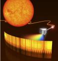 Artist's impression of the laser comb developed for astronomy. Such a laser comb is necessary to act as a "ruler" for calibrating the new, extremely precise spectrographs that will be needed in the future to search for Earth-like planets or measure the expansion of the Universe. To test this laser comb, a team of scientists went to the telescope and analysed the light coming from the Sun. The light from the Sun was coupled to an optical fibre that guides it to a spectrograph (prism) in order to resolve its spectral lines. The spectral lines from the Sun appear as dark bands because they represent the wavelengths of light that has been absorbed by the Sun's photosphere as it emerges from deeper within the it. Superimposed are many short, bright (white) spectral lines of the laser frequency comb that serve for calibration.