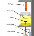 A drawing of the apparatus that the researchers used to measure the force required to lift glass beads from a stationary position.