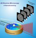 4-D electron microscopy used to visualize the nanodrumming phenomenon.