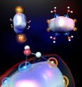 The figure shows aluminum clusters reacting with water to produce hydrogen.  The image on the bottom depicts a water molecule (one hydrogen atom (red ball) and two oxygen atoms (silver balls)) splitting on the surface of an aluminum cluster. The blue regions are Lewis-acid sites and the orange regions are Lewis-base sites.  The upper-right image shows multiple water molecules binding to the active sites of an aluminum cluster.  The upper-left image shows the release of hydrogen (two silver balls surrounded by orange halo).