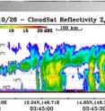 NASA's CloudSat satellite captured a side view of 23W's clouds on Oct. 26, and revealed some high, strong thunderstorm cloud tops almost 9 miles high. The blue area along the top of the clouds indicates cloud ice, while the wavy blue lines on the bottom center of the image indicate intense rainfall -- more than 1.18 inches/hour. NASA's CloudSat satellite captured a side view of 23W's clouds on Oct. 26, and revealed some high, strong thunderstorm cloud tops almost 9 miles high. The blue area along the top of the clouds indicates cloud ice, while the wavy blue lines on the bottom center of the image indicate intense rainfall -- more than 1.18 inches/hour.