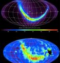 These two maps show the entire sky in the emission of neutral hydrogen. The energetic neutral atom (ENA) measurements by the IBEX mission (bottom image) show a ribbon feature spanning across the entire sky. A group of solar physicists led by Jacob Heerikhuisen discovered that this feature can be closely reproduced by sophisticated models (top image) after adding an unpredicted "mirror effect." The two images show modeled and observed ENAs, respectively, at comparable speeds.