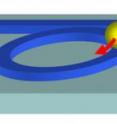 This is a schematic illustration of a particle revolving around a silicon micro-ring resonator, propelled by optical forces.