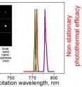 Different types of nanoparticles -- in this case, shells, rods and solid spheres -- mixed together can be activated individually with pulsed laser light at different wavelengths, according to researchers at Rice University. The tuned particles' plasmonic response, enhanced by nanobubbles that form at the surface, can be narrowed to a few nanometers under a spectroscope and are easily distinguishable from each other. Different types of nanoparticles -- in this case, shells, rods and solid spheres -- mixed together can be activated individually with pulsed laser light at different wavelengths, according to researchers at Rice University. The tuned particles' plasmonic response, enhanced by nanobubbles that form at the surface, can be narrowed to a few nanometers under a spectroscope and are easily distinguishable from each other.