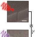 SEM images of Si (top) and TiO2 (bottom) nanowire electrodes show light being absorbed and generating a photocurrent that can carry out the water-splitting reaction.