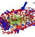 This is a three-dimensional view of a proton-lead collision that produced collective flow behavior. The green lines are the trajectories of the sub-atomic particles produced by the collision reconstructed by the CMS tracking system. The red and blue bars represent the energy measured by the instrument's two sets of calorimeters.