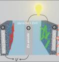 This is a rechargeable zinc-oxide battery in a tri-electrode configuration with cobalt-oxide/carbon nanotube and iron-nickel/layered double hydroxide catalysts for charge and discharge, respectively.