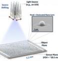 (a) This is a schematic for lensfree pixel super-resolution holographic microscopy . The inset shows a scanning electron microscope (SEM) image of a 1 µm bead with the residue from the nano-lens that has been desiccated during the SEM sample preparation procedure. (b) This is a sample preparation technique that self-assembles nano-lenses around individual nano-particles.