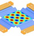 This image shows a simulation of the electric field distribution in a two-dimensional
standing surface wave field.