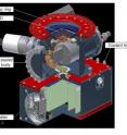 This is a cut-away view of the Sinistro camera.