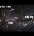 NASA's Kepler spacecraft observed 150,000 stars within a field in the constellation Cygnus.