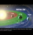Astronomers use the term "habitable zone" to indicate an orbit not too far from the star such that water freezes, and not too close such that water vaporizes. Habitable zones are orbital areas where the heat from the star creates lukewarm temperatures at which liquid water can exist, and water is the presumed prerequisite for life.
