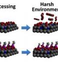 By coating polar gallium nitride with phosphonic groups, NC State University researchers made the material more stable and increased luminescence without increasing energy input.