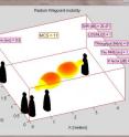 This is an example of mmWave.