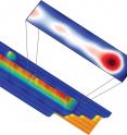 Princeton University scientists used scanning-tunneling microscope to show the atomic structure of an one-atom-wide iron wire on a lead surface.  The zoomed-in portion of the image depicts the quantum probability of the wire containing an elusive particle called the Majorana fermion. Importantly, the image pinpoints the particle to the end of the wire, which is where it had been predicted to be over years of theoretical calculations.