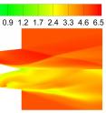 The effectiveness of current laser-propulsion techniques is limited by the instability of supersonic gas flow, caused by shock waves that "choke" the inlet of the nozzle, reducing thrust. Those effects can be reduced with the help of laser ablation, redirecting the plasma plume so that it flows close to the interior walls of a supersonic nozzle and significantly improving the overall thrust.