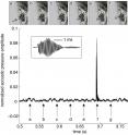 The time-lapse photos show a bubble leaving glacier ice as simulated in a lab. The audio shows a spike in volume as the bubble pinches away from the ice.